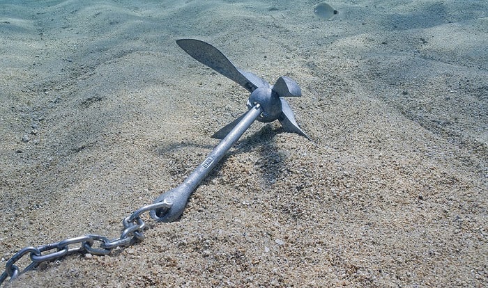 best anchor for canoe