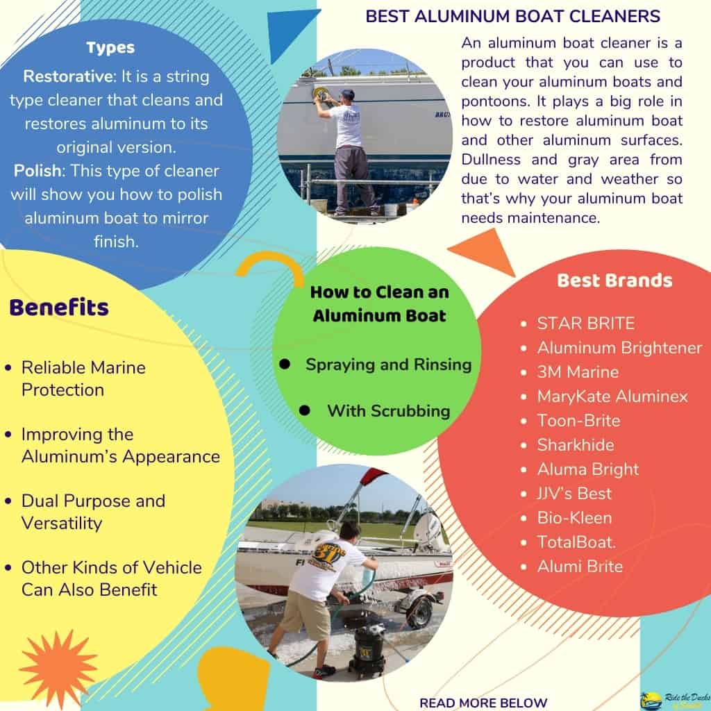 The 14 Best Aluminum Boat Cleaners