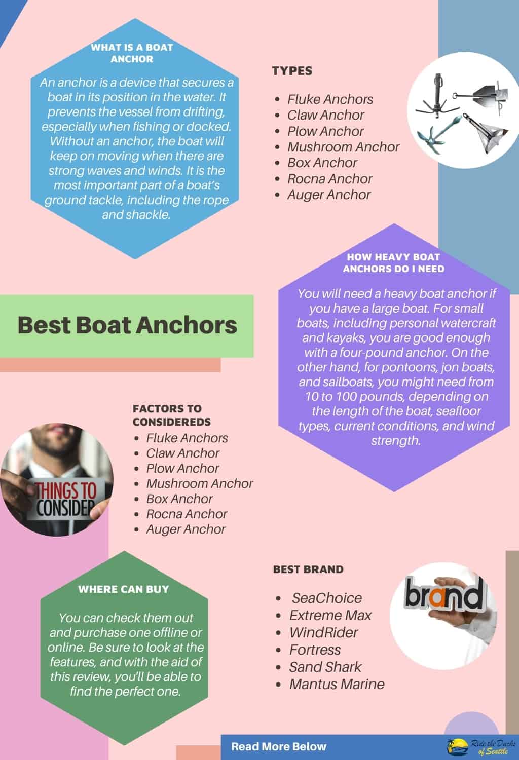 boat-anchor-types