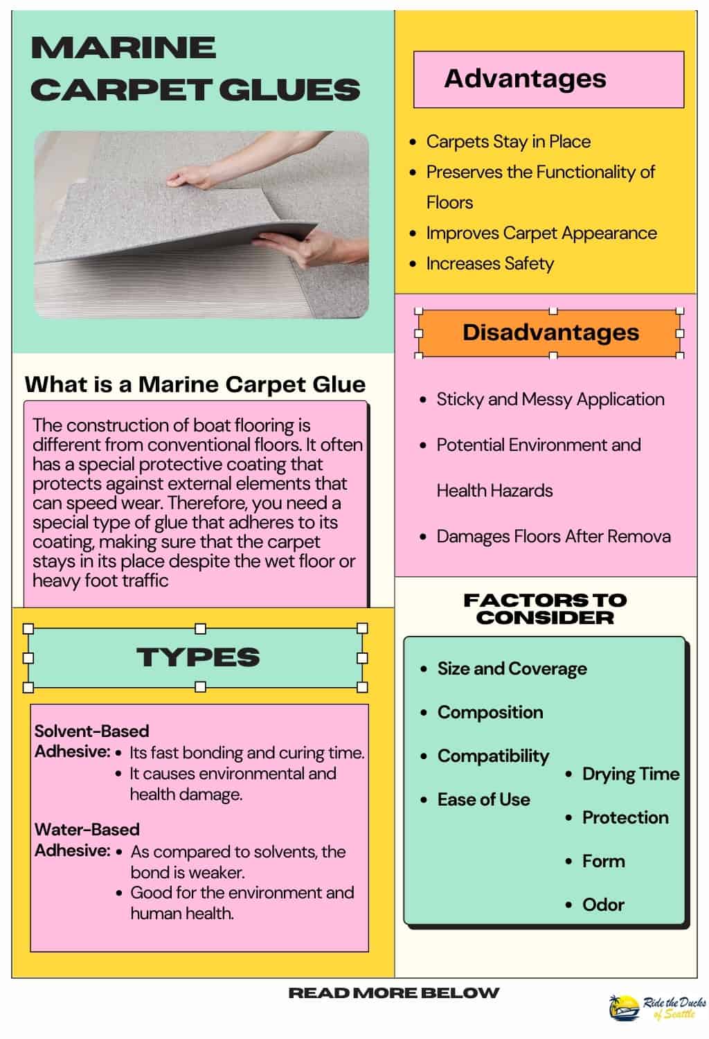 3095 4 Gal. Latex Based Solvent Free Carpet Adhesive