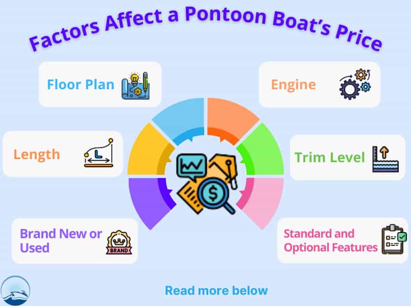 cost-of-small-pontoon-boat