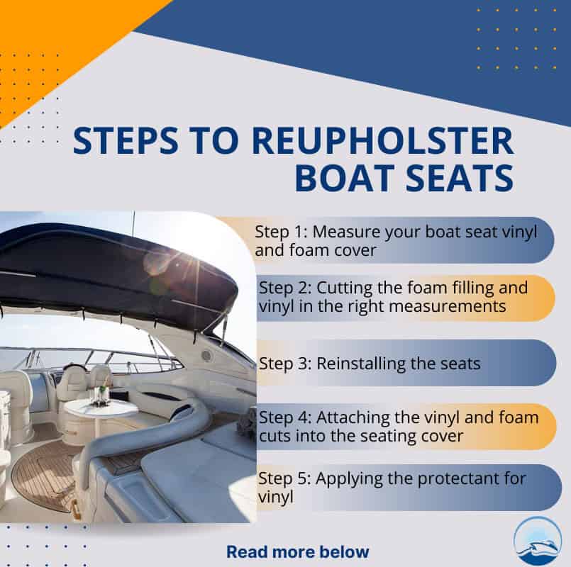 How To Reupholster Boat Seats An Easy Diy Tutorial - Pontoon Boat Seat Covers For Damaged Seats