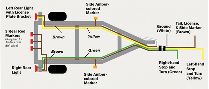 TrailerWiringDiagram