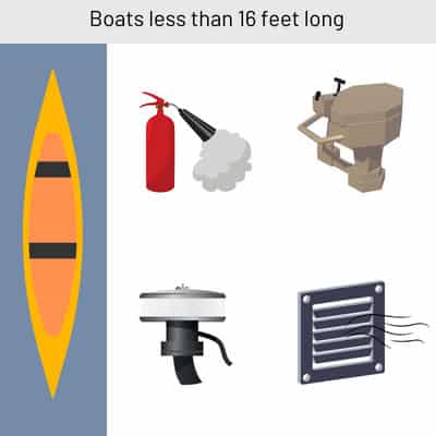 boat-safety-equipments