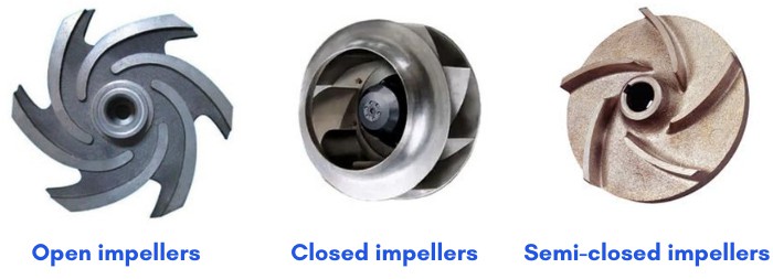 define-impeller