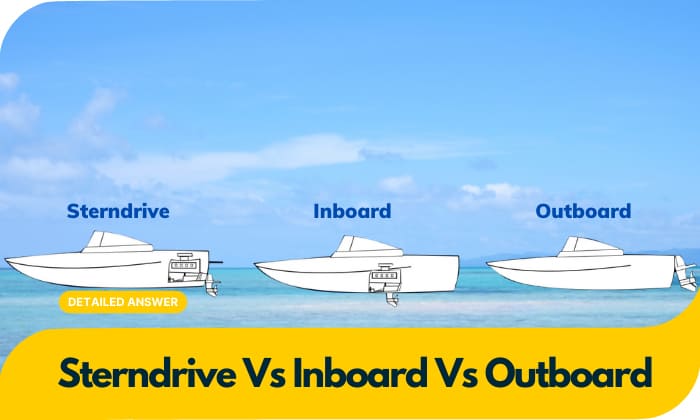Sterndrive vs Inboard vs Outboard: A Quick Comparison