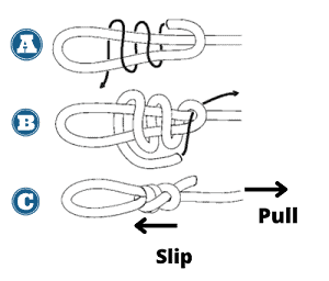 attach-airhead-tow-harness-to-boat