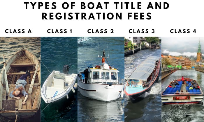 boat-title-transfer-fee