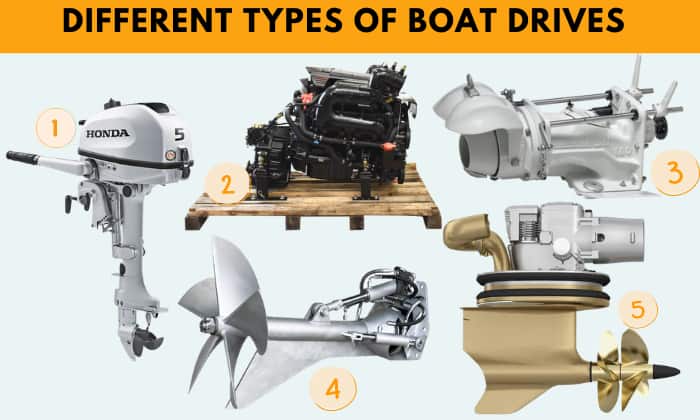 boat-drive-types