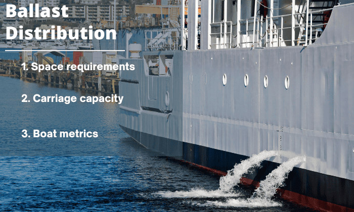 Factors-to-Consider-for-Proper-Ballast-Distribution