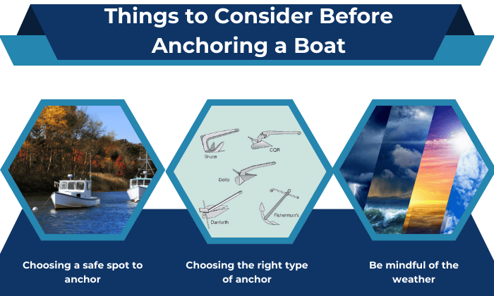 tips-for-choosing-an-area-to-anchor-your-boat