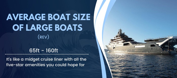 average-boat-size-of-large-boats