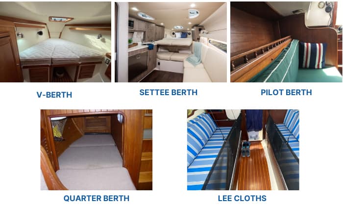 Different-Types-of-Sleeping-Berths