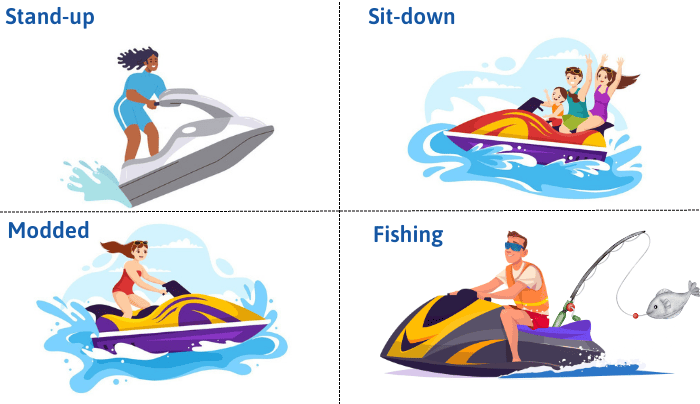 Types-of-Vessels-for-Personal-Watercraft