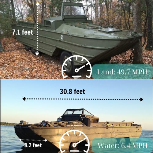 image-design-of-duck-boats