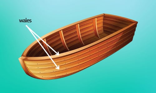 The-addition-of-Wale-on-the-ship-is-rim