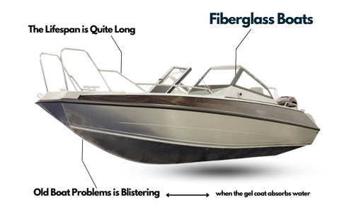 fiberglass-boats