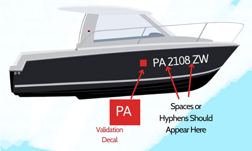 place-the-Registration-Number-on-Your-Boat