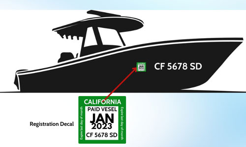 secure-the-Boat-Registration-Sticker-on-Your-Boat