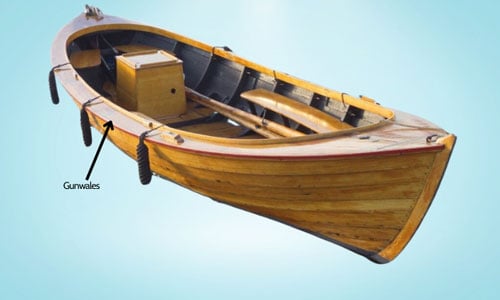 the-importance-of-gunwales-in-boats
