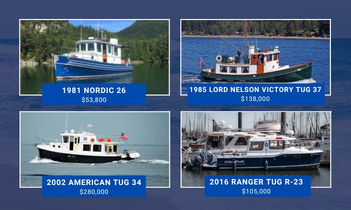 Cost-of-Used-Tug-Boats
