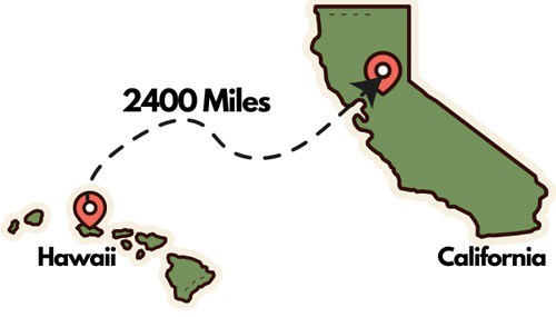 Distance-From-California-To-Hawaii-