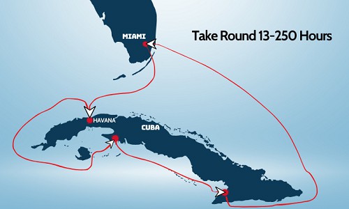 Travel-Time-is-Cuba-From-Miami