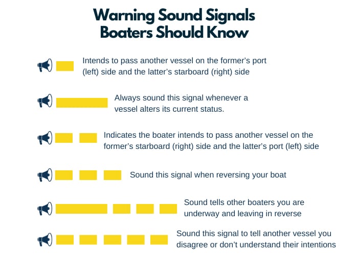 warning-sound-signals-boaters-should-know