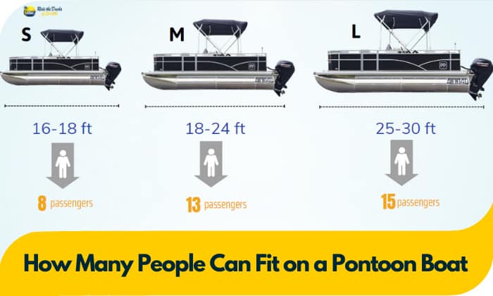 How Many People Can Fit on a Pontoon Boat?